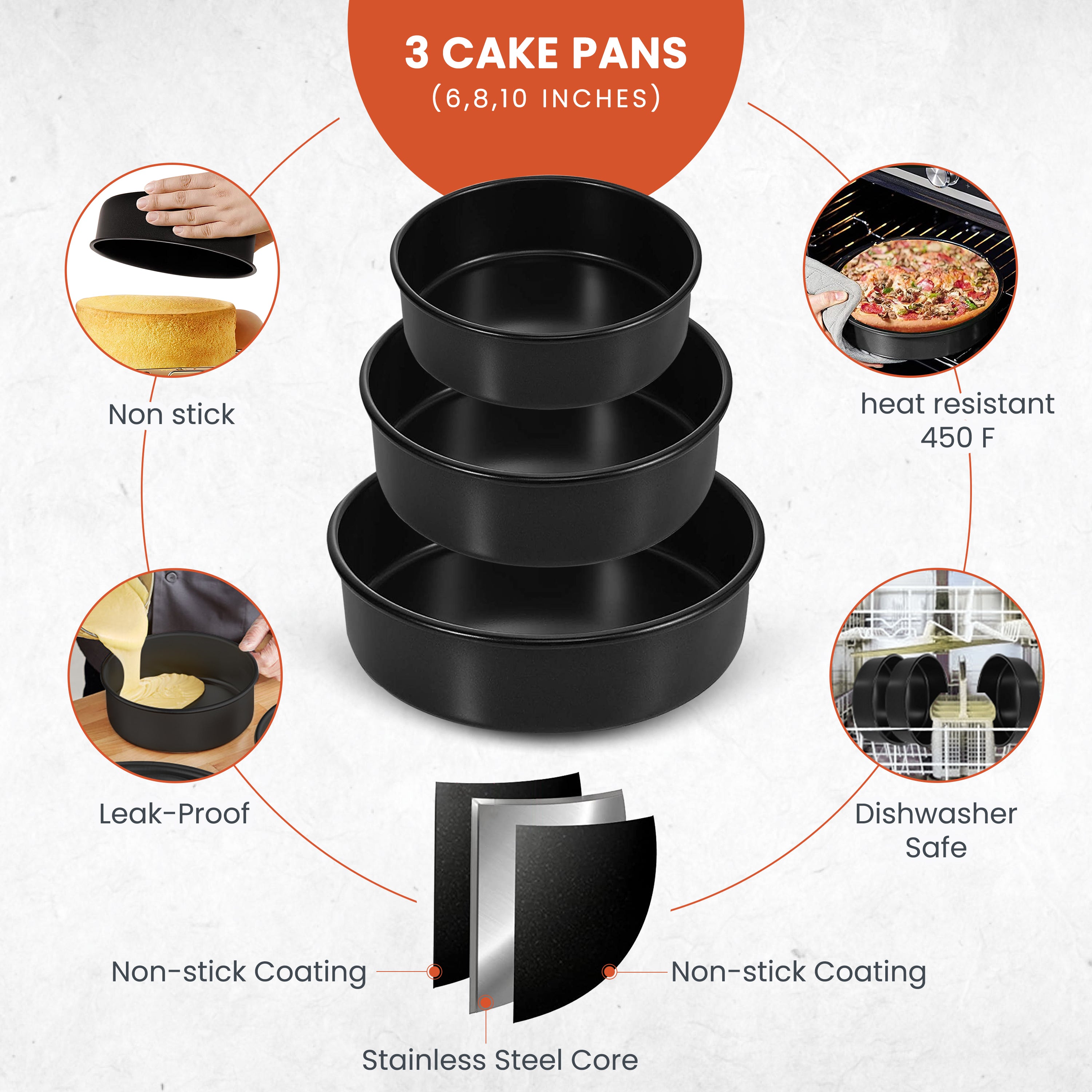 Round Cake Baking Tins Pans Professional Heavy Bakeware Multi-Layer Deep  4'' | eBay